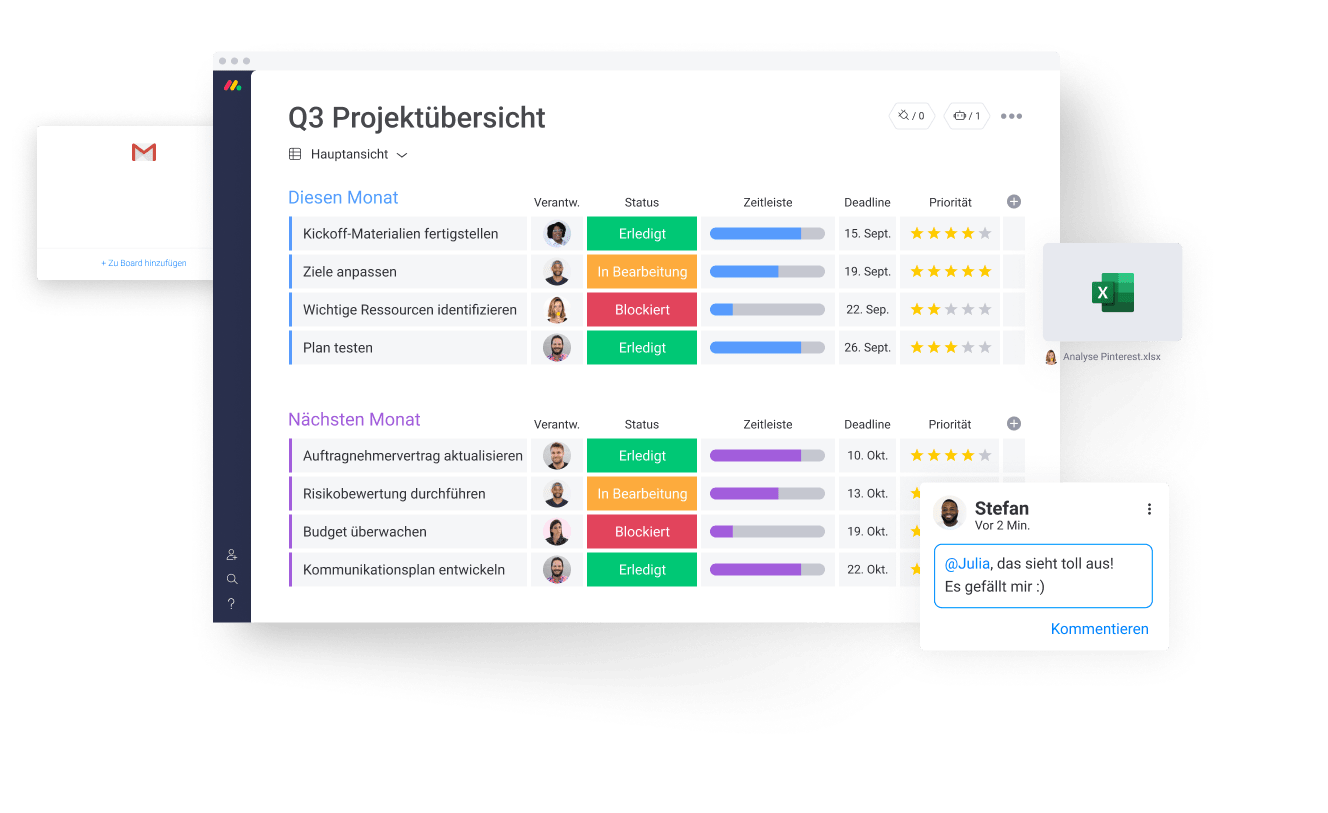 "Q3 project overview" board, with updates, notifications and file sharing